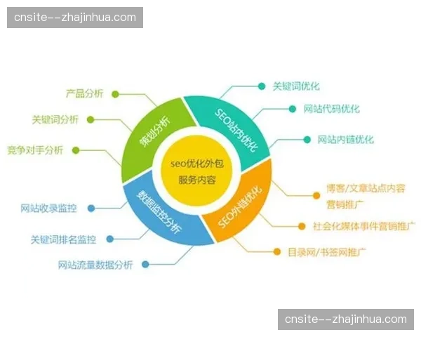 观赛群体行为数据反馈 辅助机位布局方案优化